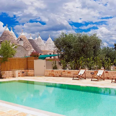 Il Calascione Apulian